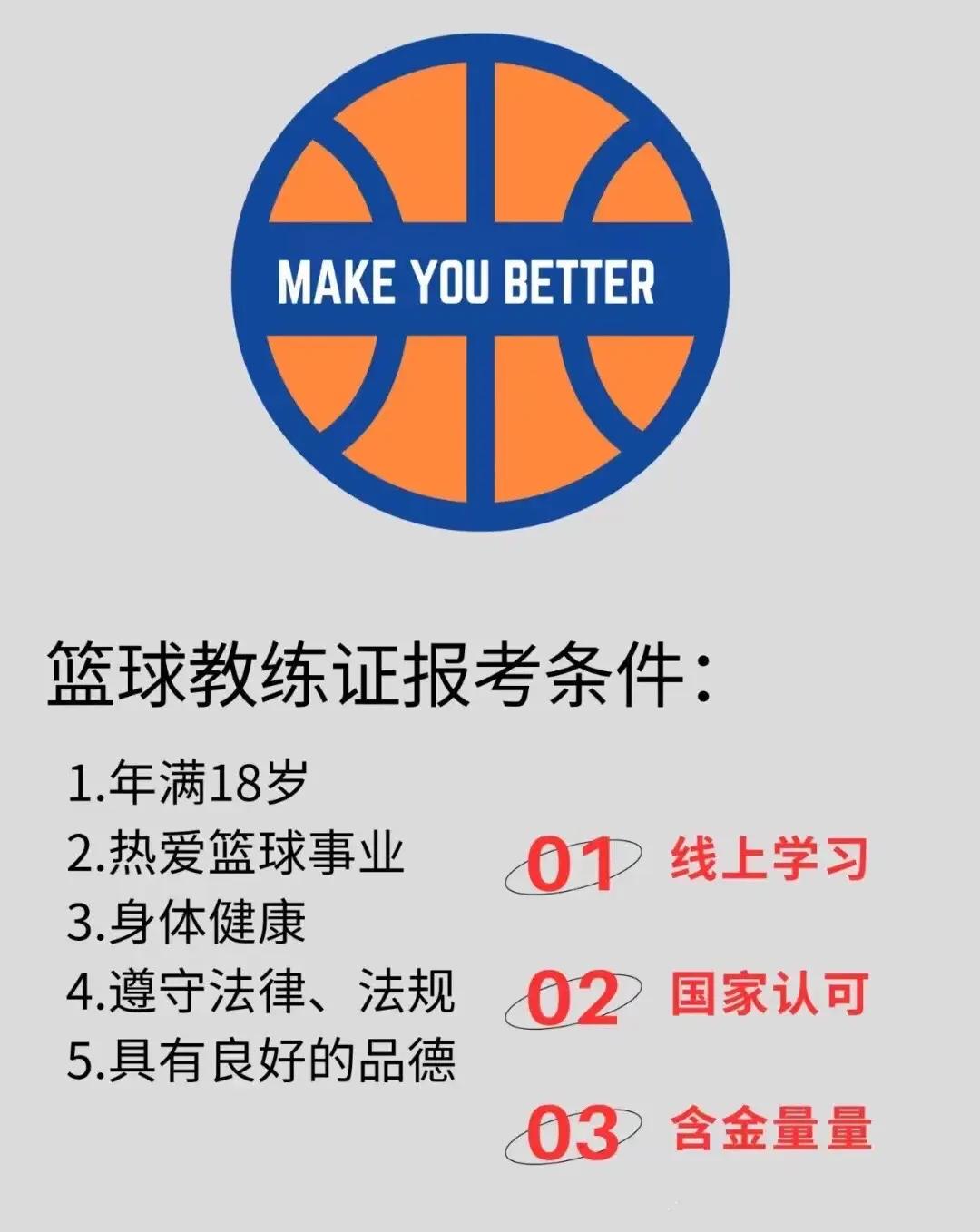 如何制定篮球训练计划以促进球员发展_0